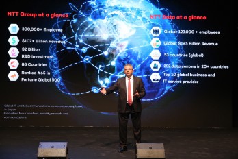 Robotlardan sonra şimdi de “dijital insanlar” geliyor!