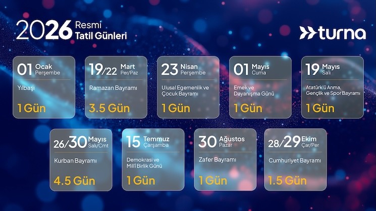 Turna.com’dan 2026 resmi tatilleri için ilham veren rotalar