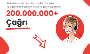 36 Ülkede 200 Milyon Çağrı AloTech Üzerinden Geçti