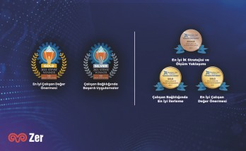 Zer’in İK Stratejisine 5 Uluslararası Ödül Birden 