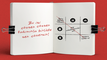 20. Üniversitelerarası Lojistik Vaka Yarışması Sonuçları Belli Oldu
