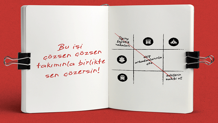 20. Üniversitelerarası Lojistik Vaka Yarışması Sonuçları Belli Oldu