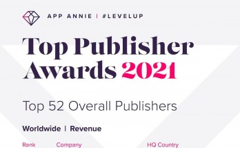 Netmarble App Annie’nin 2021 Global Mobil Oyun Yayımcı Sıralamasında Resmi Olarak 8. Sırada