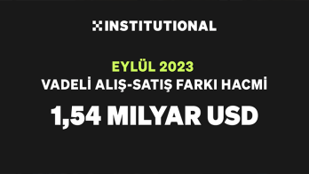 OKX Likit Piyasası Eylül’de Performansıyla Öne Çıktı, Aylık Vadeli Alış-Satış Farkı Hacminde 1,54 Milyar $ ile Tüm Zamanların En Yüksek Seviyesine Ulaştı