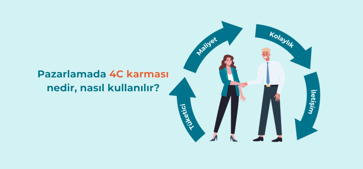 Pazarlamada 4C karması nedir, nasıl kullanılır?